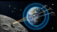 Dalla Luna la prima "radiografia" del plasma che avvolge la Terra post image